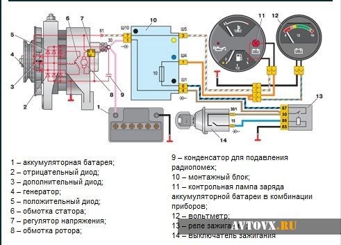 Не Горит Лампа Аккумулятора Ваз 2106 – Неисправность предохранителя