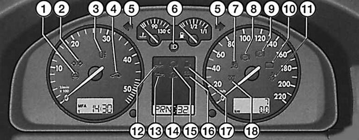 Ошибки на Панели Фольксваген Пассат б5 Сброс на passat b5