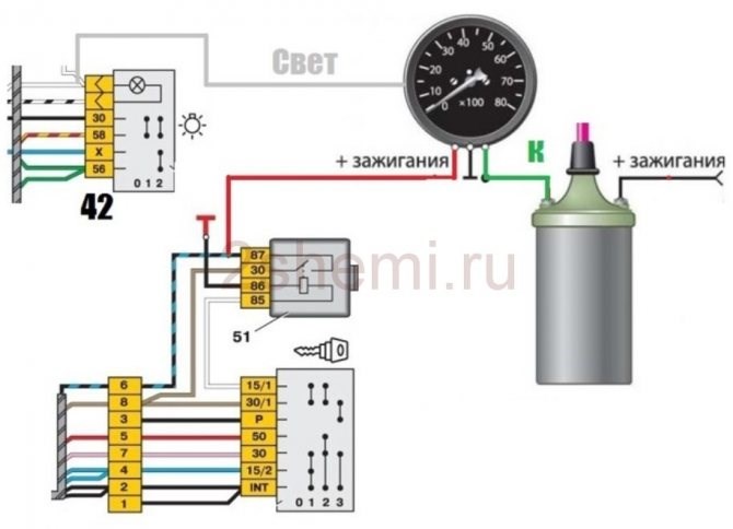 Ваз 2110 Перестала Гореть Панель Приборов. Проверка прикуривателя