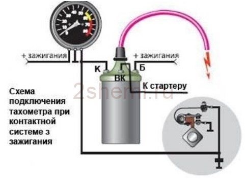 Не Горит Подсветка Приборов Ваз 2112 – Проблемы и их устранение