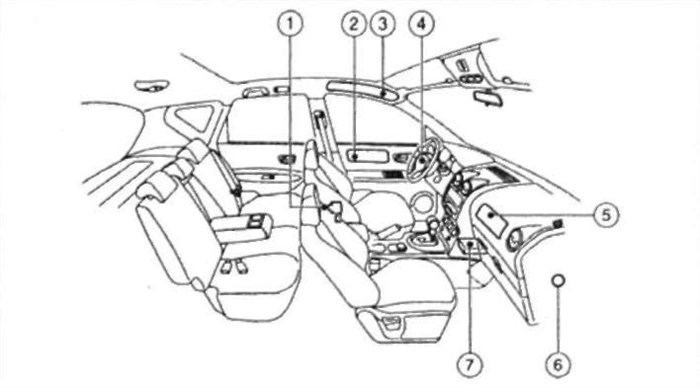 Снять Ошибку Подушки Безопасности Ниссан Кашкай. Про airbag в машине