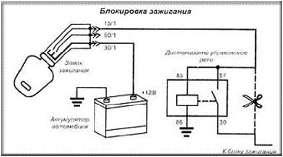 Загорается Ошибка Epc на Шкода Йети. Зачем это нужно