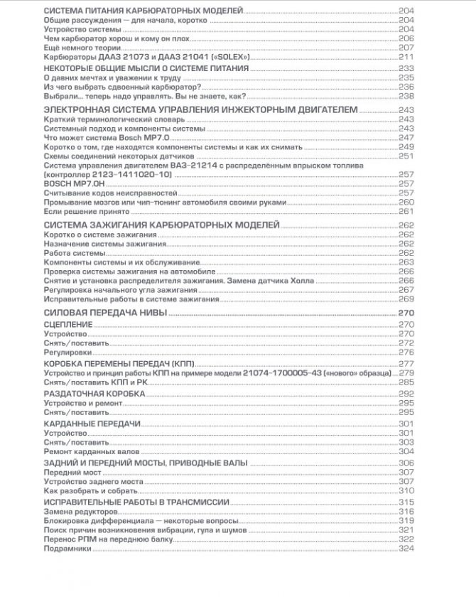 Коды Ошибок Ваз 21214 Нива Инжектор – Таблица ошибок ваз