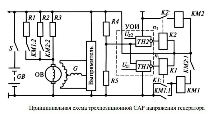 Ваз 2101 не Горит Лампочка Зажигания • Проверка устройства