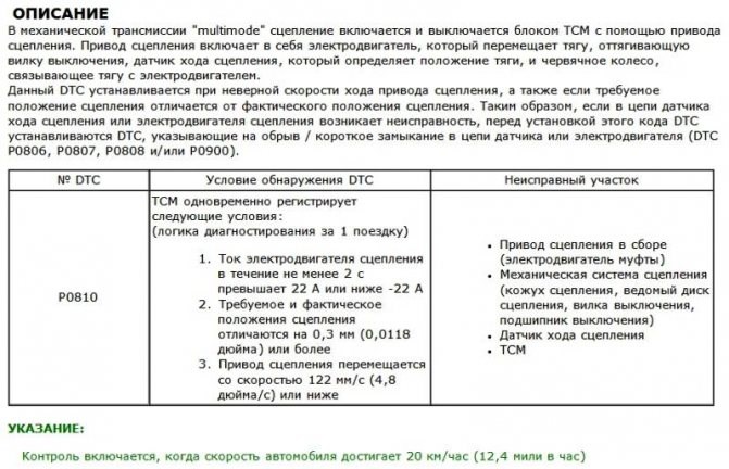 Ошибка Проверь Двигатель Тойота Королла 150… Проблемы с маслом