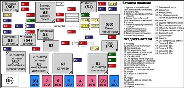 Перестал Гореть Ближний Свет Киа Спектра. Моторного отсека
