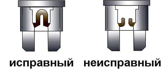 Не Горят Задние Габариты Ваз 2112 Причины. Техническое устройство