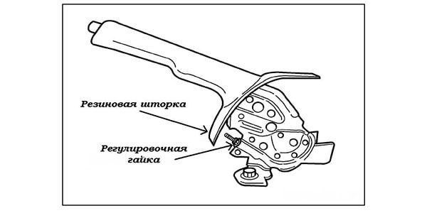 Горит Лампочка Ручника Ниссан Альмера Классик © Замена троса