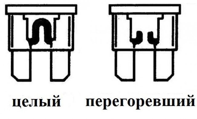 Как Скинуть Ошибки Бмв Е39 Дорестайл • Смотрите также