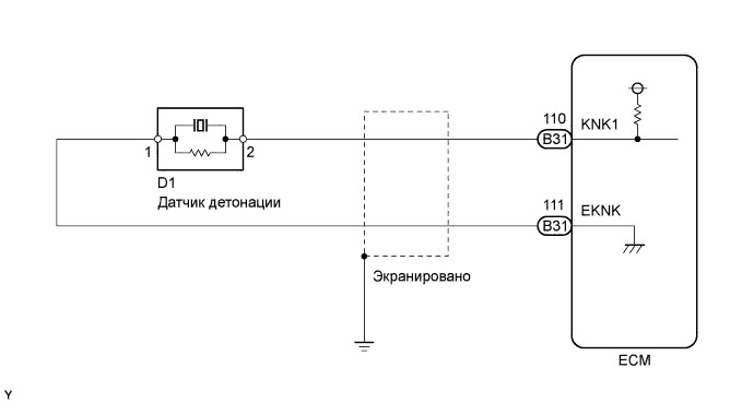 Ошибка 0325 Датчика Детонации Ваз 2110 © Характерные поломки