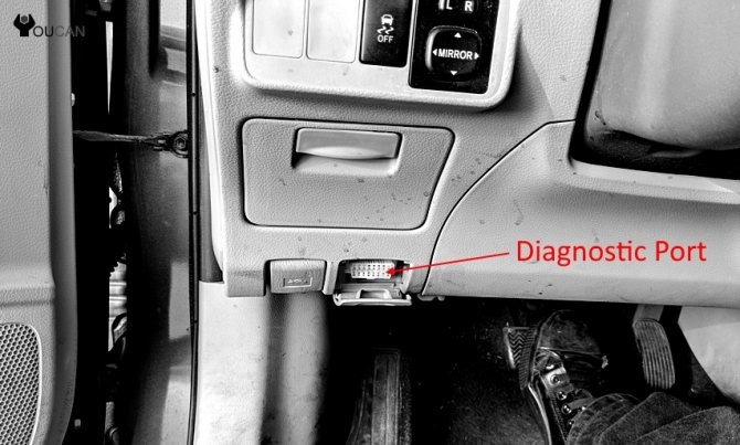 Проверьте Систему Awd Toyota Rav4 Check. Отстой двигателя