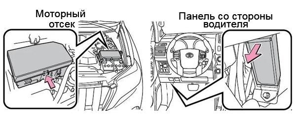 Ошибка P0705 Форд Фокус 2 Рестайлинг © Замена предохранителей