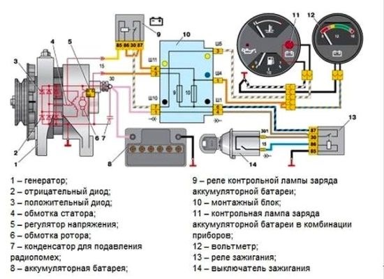 Не Горит Лампочка Зарядки Рено Логан. Вариант четвертый