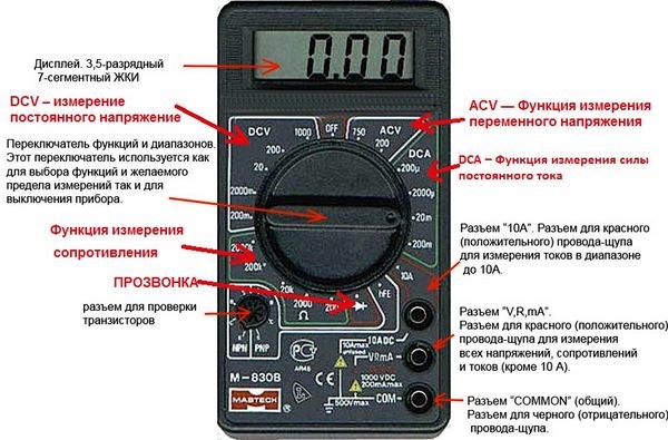 Не Горит Стопарь на Спойлере Ваз 2114 © Основные причины