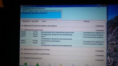 Горит Eps на Приборке Шкода Октавия. Как убрать ошибку eps