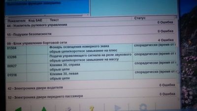 Горит Eps на Приборке Шкода Октавия. Как убрать ошибку eps