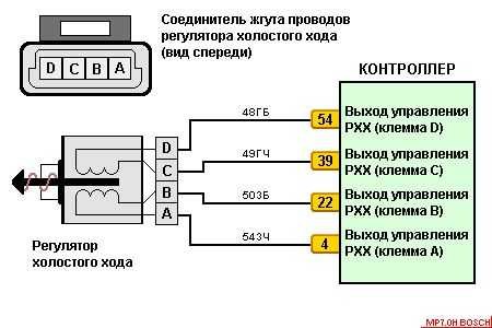 Ошибка 0505 Ваз 2110 8 Клапанов Инжектор Код неисправности р0506