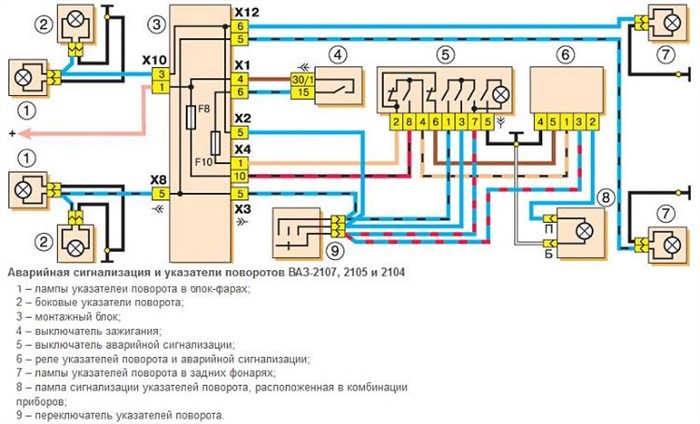 Не Горит Правый Поворотник Ваз 2112 Схема подключения