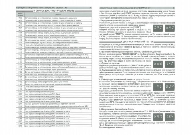 P2187 Гранта 8 Клапанная Ошибка Ваз. Диагностика двигателя