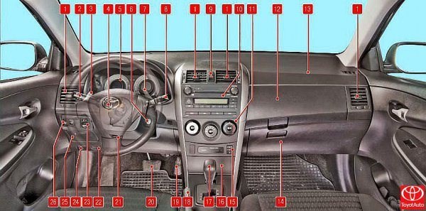 Не Горят Задние Фонари Тойота Аурис… Toyota corolla