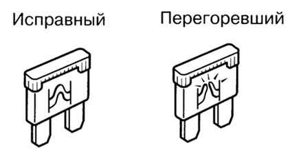 Горит Лампочка Абс на Тойота Харриер. Самостоятельная диагностика