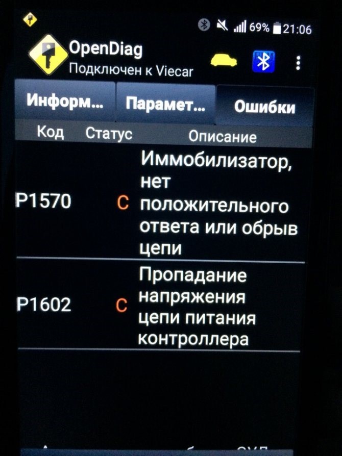 P1570 Ошибка Ваз Приора 16 Клапанов. Как проводится самодиагностика