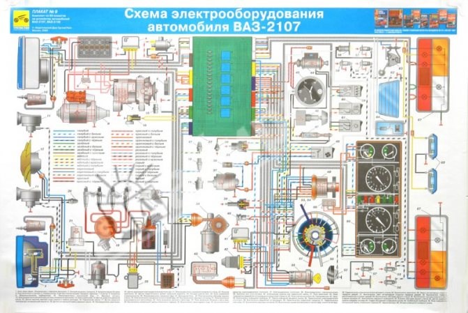 Как Сбросить Ошибку Ваз 2107 Инжектор – Поиск по теме
