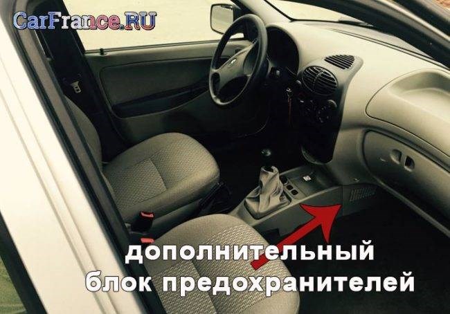 Не Горит Правая Сторона Габарит Ваз. Перегорел предохранитель