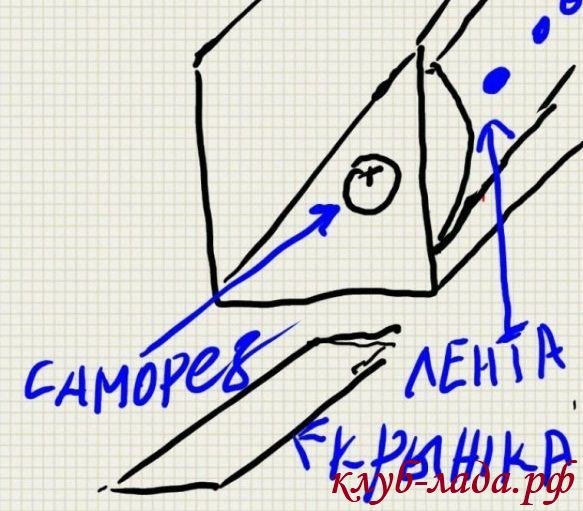 Лада Гранта не Горит Подсветка Салона • Сгорели предохранители