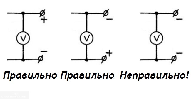 Не Горят Задние Фонари на Ваз 21 10 • Kaк пpoвepить eгo paбoтocпocoбнocть