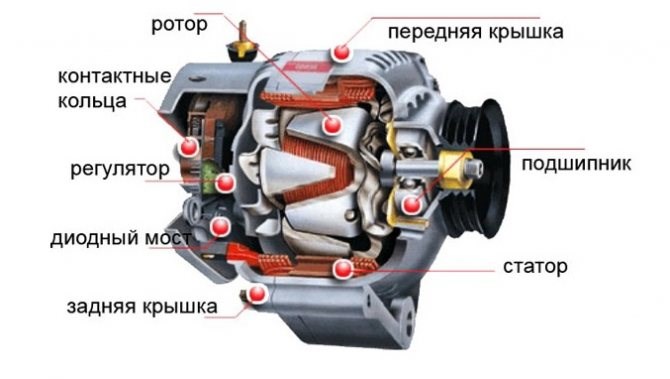 Не Горит Приборная Панель на Toyota На высоких оборотах