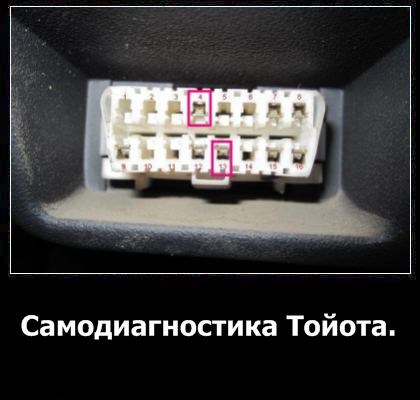 Коды Ошибок Тойота Авенсис 2004 Года. Самодиагностика двигателя
