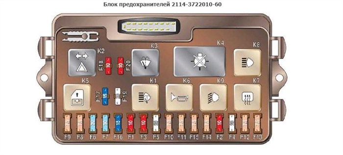 Не Горит Левый Ближний Свет Ваз 2109 © Расположение предохранителей