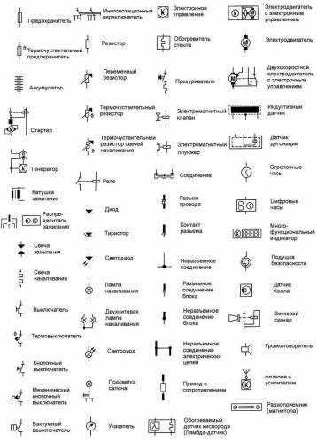 Не Горят Габариты на Фольксваген б5 © 25 высокочастотные громкоговорители