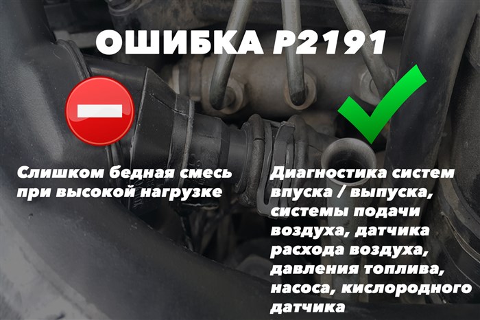 Ошибка Р0133 Лада Гранта 8 Клапанная © Диагностика автомобилей
