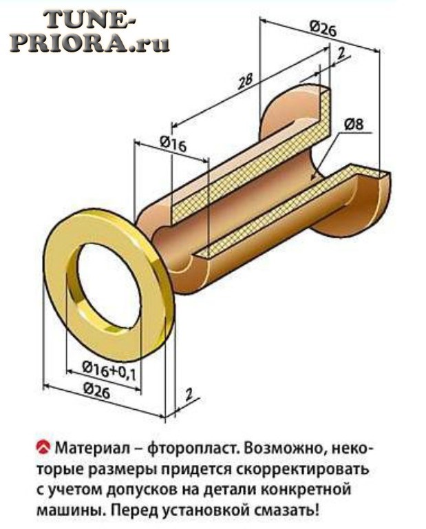 Почему на Приоре Дергается Ручка Кпп. Засорение форсунок