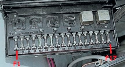 Горит Предохранитель на Габариты Ваз 2107. Похожие статьи