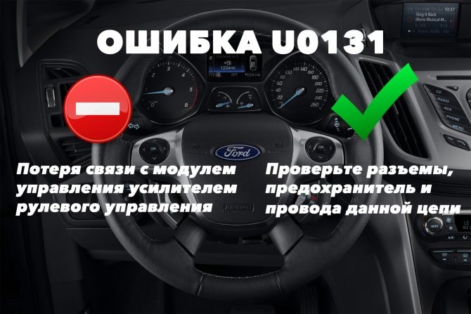 Расшифровка Кодов Ошибок на Форд Фьюжн. Расшифровка кодов