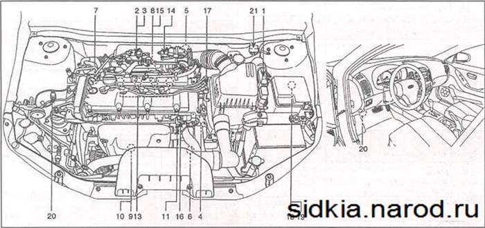 Горит Подушка Безопасности Kia Ceed jd – Подушки безопасности