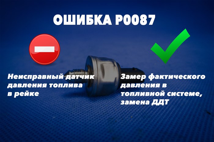 Ошибка Неисправен Усилитель Руля Форд Фокус 3 • Ошибки иммобилайзера