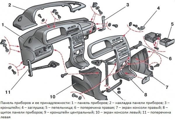 Не Горит Подсветка Дисплея Ваз 2114 • Решение проблемы