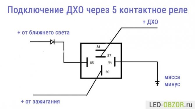 Как Сделать Чтобы Поворотники Горели Ваз 2110… Цена вопроса