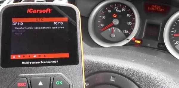 Коды Ошибок на Ошибка Renault Megane – Ошибка df080
