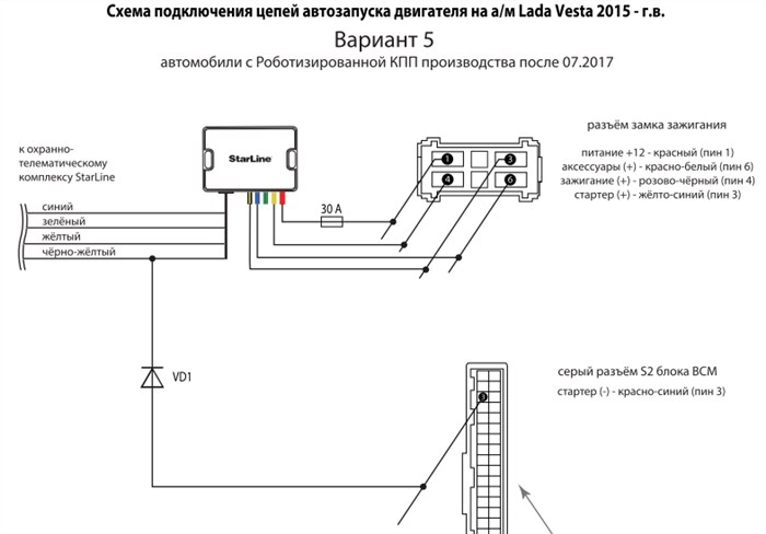 Air Bypass Valve System Ошибка Рено • Адрес и контакты