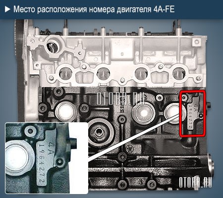 Код Ошибки 21 Тойота 3s fe. 32 ошибка королла