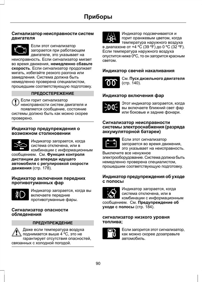 Форд Фокус 3 Лед Лампы Выдает Ошибку. Слово продавцу