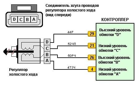 Ошибка Датчик Холостого Хода Ваз 2114. Принцип действия