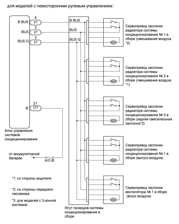 P1349 Vvt System Malfunction Bank 1 Ошибки системы abs