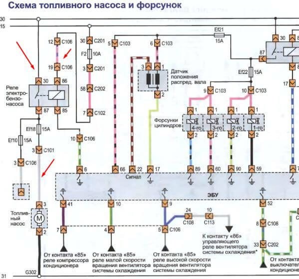 Ваз не Работает Стартер и Бензонасос Чек не Горит Проверка давления