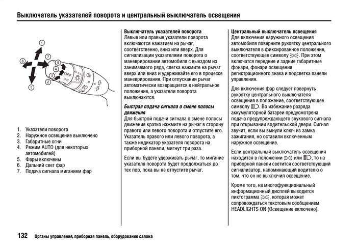 Не Горят Стоп Сигналы на Хонда Цивик • Электрическая схема